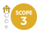 Escopo 3