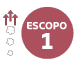 Escopo 1