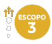 Escopo 3